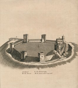 Birds-Eye View of Oxford Castle in Oxfordshire, 1800 by Unbekannt