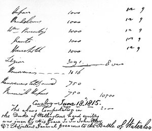 Calculations made by the Duke of Wellington on the numbers of his cavalry before the battle of Waterloo by Unbekannt
