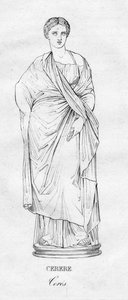 Ceres