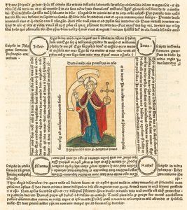 Christ as Salvator Mundi