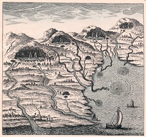 Circulation of water between sea and mountains, 1665 by Unbekannt