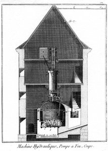 Cross Section of a Newcomen-Type Steam Engine