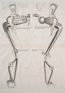 Diagram for Horses Bit by Unbekannt