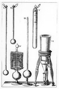 Early Thermometers