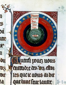 Earth Surrounded by Water, Air, Fire, the Planets and Stars, 13th Century by Unbekannt
