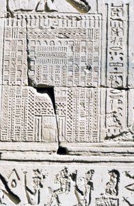 Egyptian Calendar, Temple of Kom Ombo, Egypt by Unbekannt