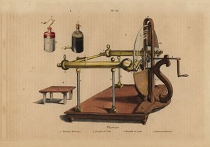 Electrical Machine, Voltaic Pile, Leyden Jar, and Electrical Stool by Unbekannt