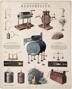 Electricity: Description of Electrical Devices