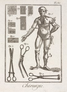 Early-Modern Bandaging a Human Figure by Unbekannt