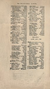 Facsimile of the Earliest Extant Copy of Lloyd