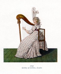 Gallery of fashion, London