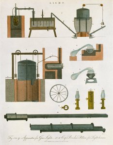 Gas Lighting