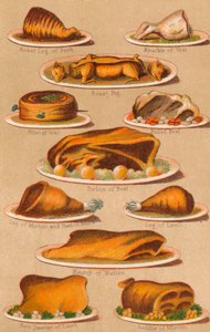 Household Management - Plate III, 1907