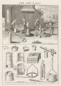 Iron & Steel, Foundries Melting cast iron in a furnace by charging it with charcoal by Unbekannt