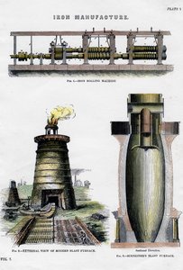 Iron manufacture