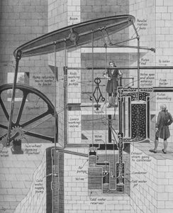 James Watt