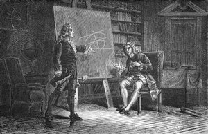 Jean and Jacques Bernoulli Working on Geometrical Problems