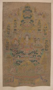 Lamaist Mandala by Unbekannt
