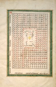 Leaf from a Beatus Manuscript: Table of the Antichrist by Unbekannt