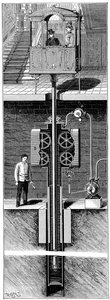 Leon Edouxs hydraulic passenger lift elevator by Unbekannt