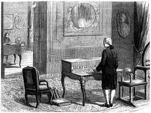 Lesage experimenting with the first electric telegraph, Geneva, 1774