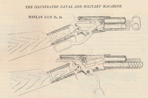 Marlin Gun No. 28