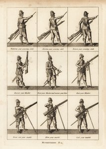 Military exercises of musketeers by Unbekannt