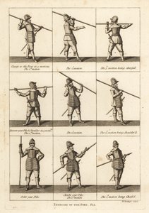 Military exercises of the pike by Unbekannt