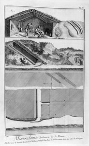 Mineralogy, Slate Works on the Meuse River, France