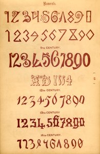 Numerals, 1862