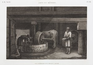Oil mill, Egypt, c 1798