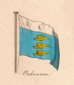 Ordnance, 1838