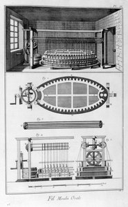 Oval Mill