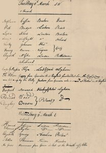 Page of Arrival and Loss Book at Lloyds by Unbekannt