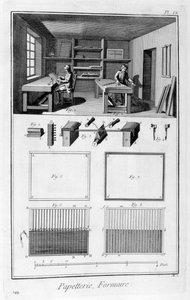 Paper making