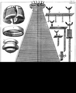 Percussion Pendulum by Unbekannt