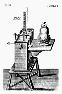 Robert Boyle