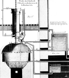 Sectional View of a Newcomen Steam Engine by Unbekannt