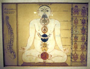 Six Chakras representing the plexuses of the human body, Tanjore, Tamil Nadu, c. 1850 by Unbekannt