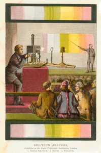 Spectrum analysis