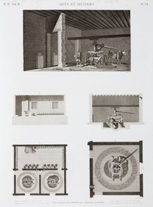 Sugar mill, Egypt, c 1798