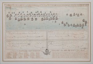 The naval Battle of Öland on 26 July 1789