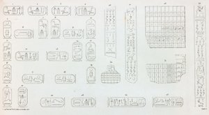 Thebes: Karnak, hieroglyphics
