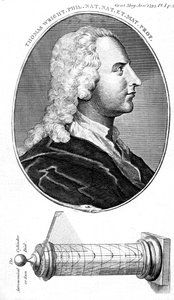 Thomas Wright, English astronomer, scientific instrument maker and teacher by Unbekannt