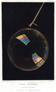 Thin Films Illustrated by Soap Bubble
