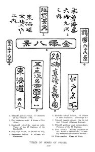 Titles of Series of Prints