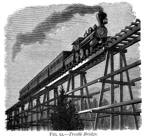 Train crossing a wooden trestle bridge on the Union Pacific Railroad, Wyoming, USA, c1870 by Unbekannt