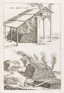 Treatment of Raw Materials in Metallurgy: The Calcination of Copper Ore by Unbekannt