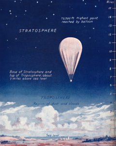 Travelling 14 Miles Up in the Stratosphere