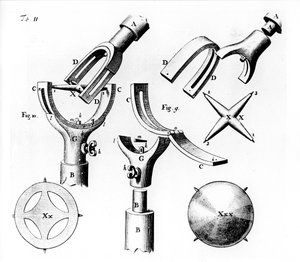 Universal joint invented by Robert Hooke by Unbekannt